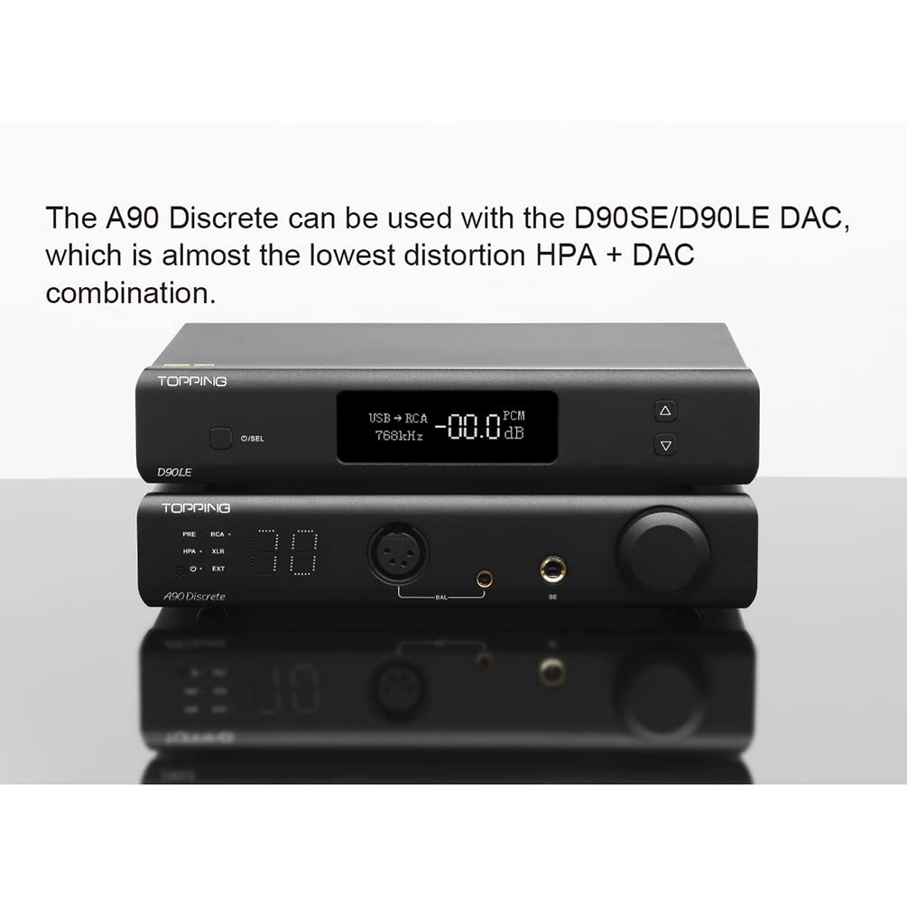 Balanced Headphone Amplifier Desktop Headphone Amp Preamp with Remote Control Black R765595