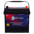 12V 55Ah AGM Replacement Battery G3559