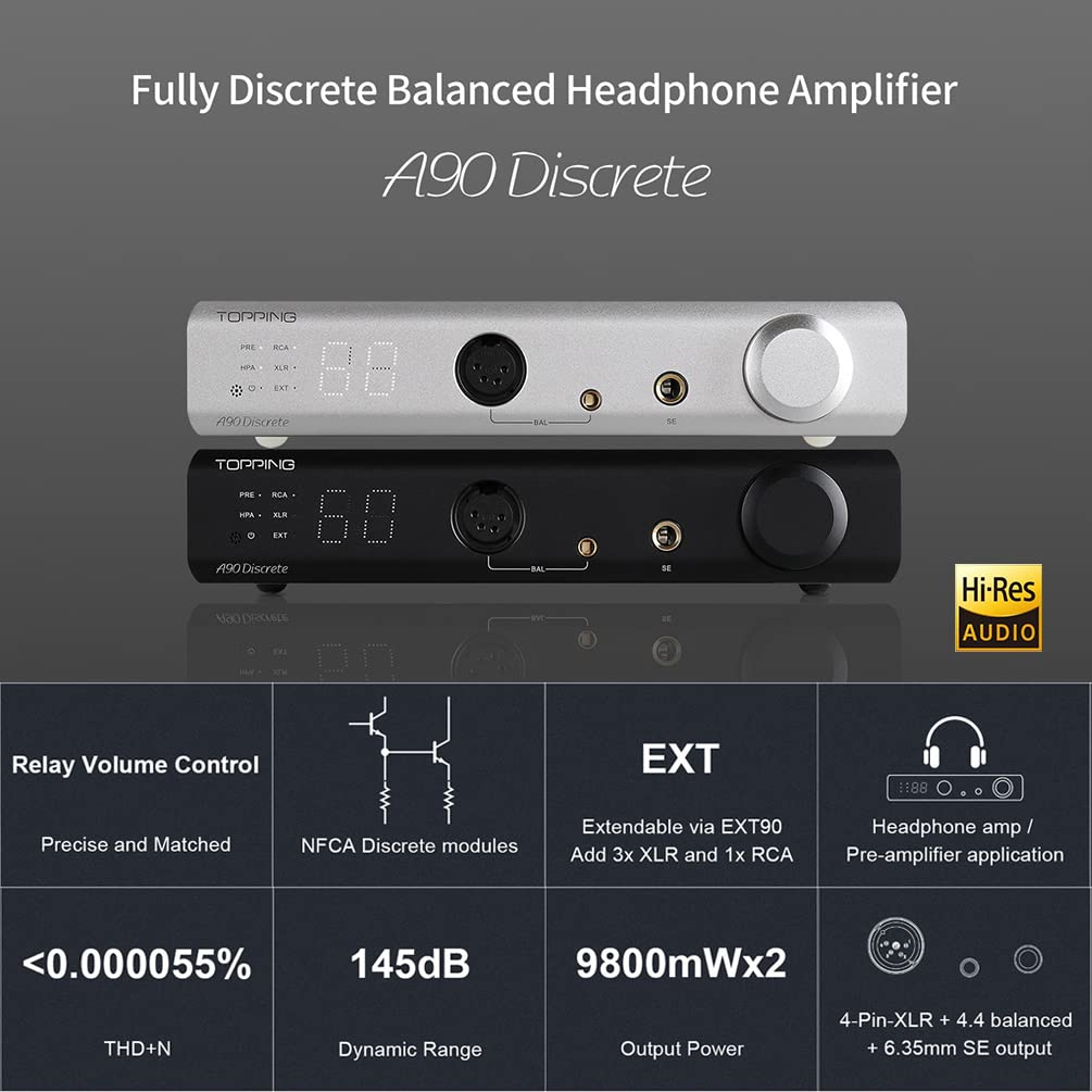 Balanced Headphone Amplifier Desktop Headphone Amp Preamp with Remote Control Black R765595