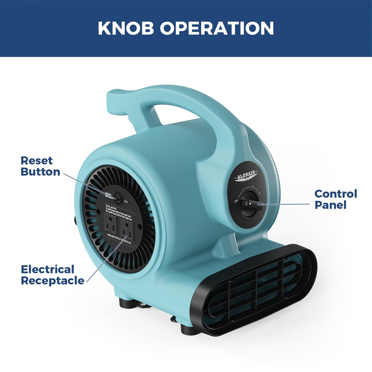 3 Speed Air Mover Blower Fan 115W 600CFM Blue D4845