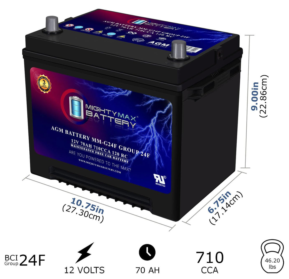 12V 70Ah AGM Replacement Battery U216681