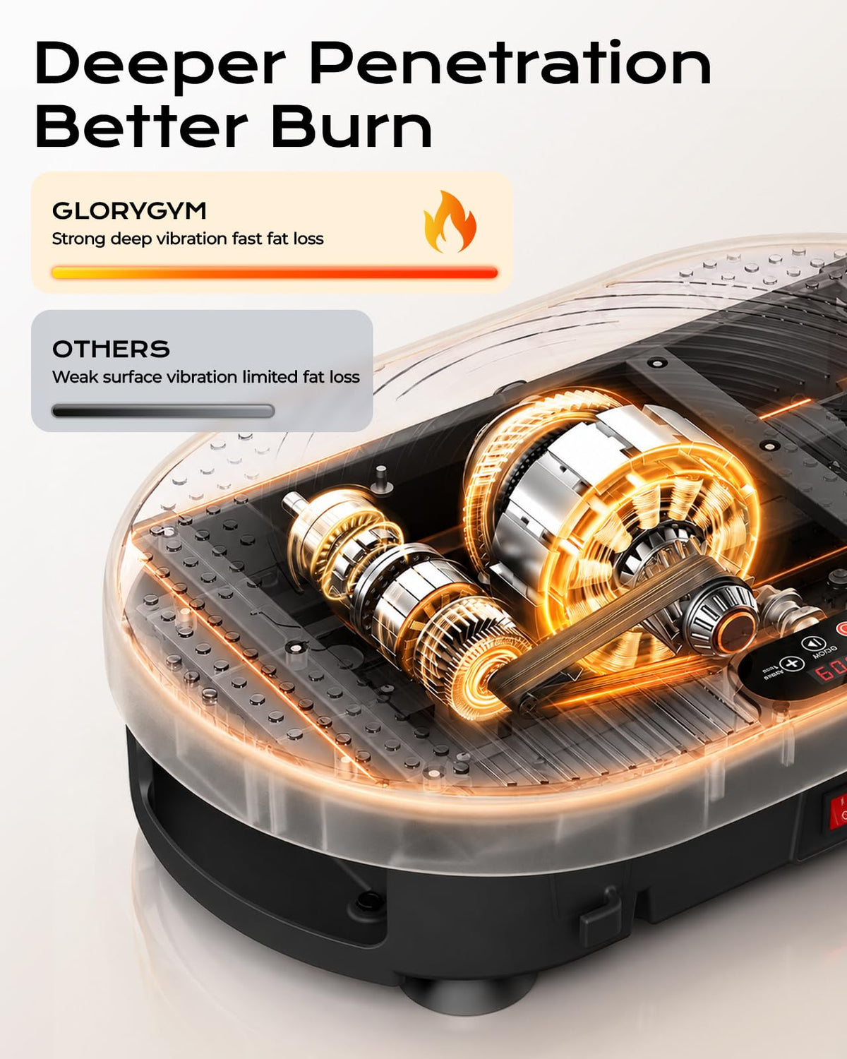 Vibration Plate Exercise Machine with Resistance Bands R10220