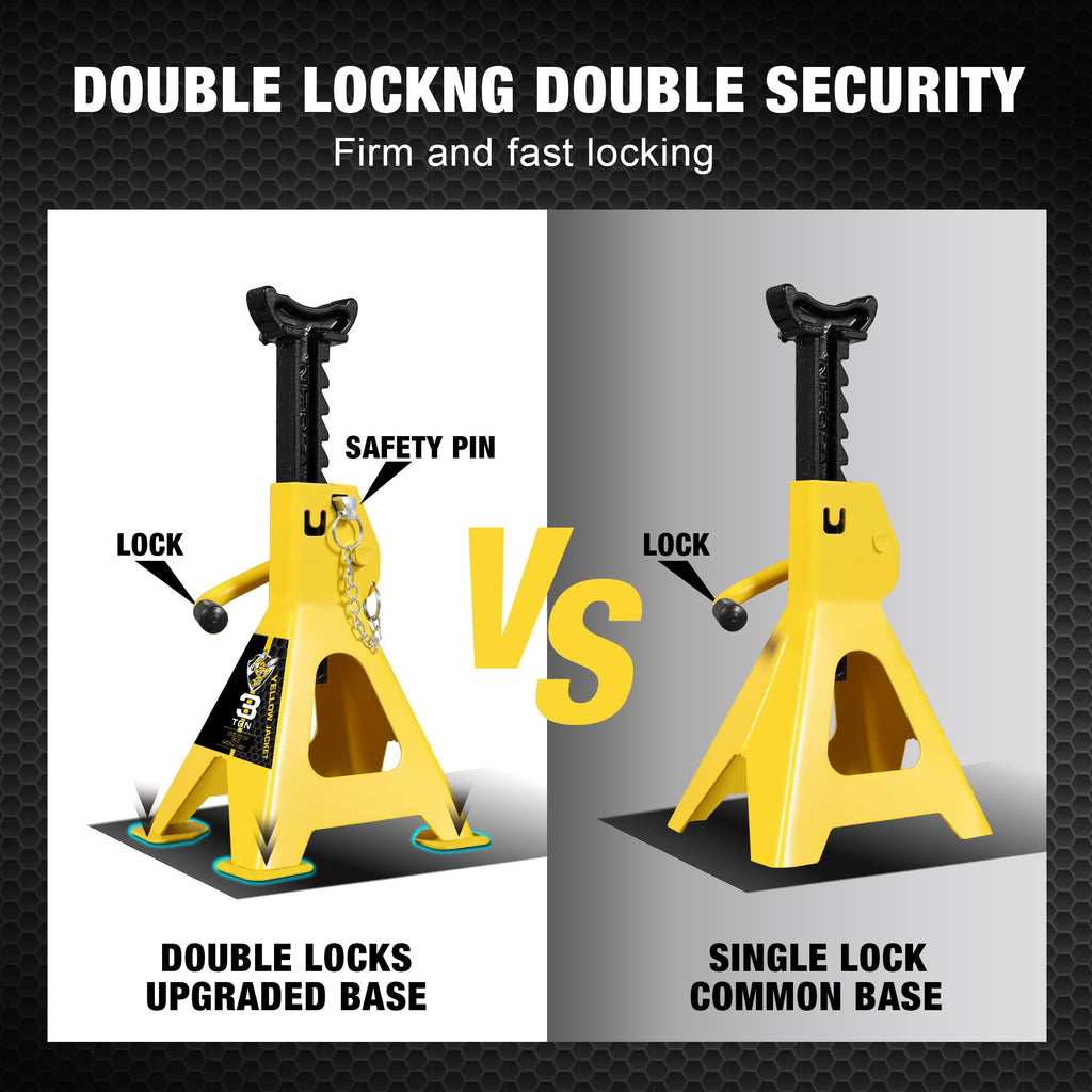 3 Ton Low Profile Hydraulic Floor Jack with Jack Stands R5435