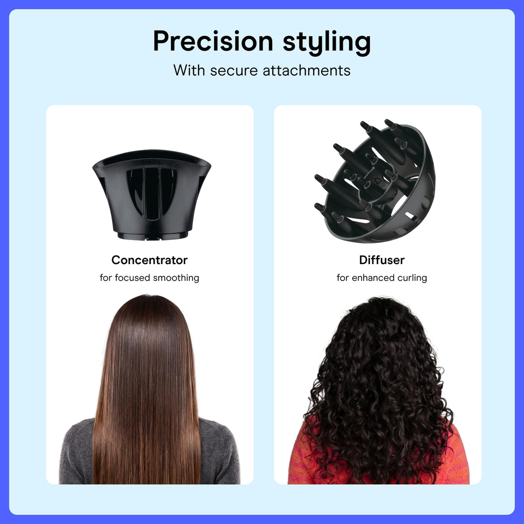 Lightweight 1875W Hair Dryer with Diffuser & Concentrator Attachments X6610