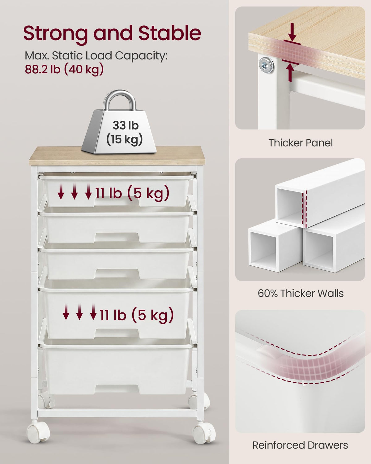 White 5 Drawers Rolling Cart Q4811