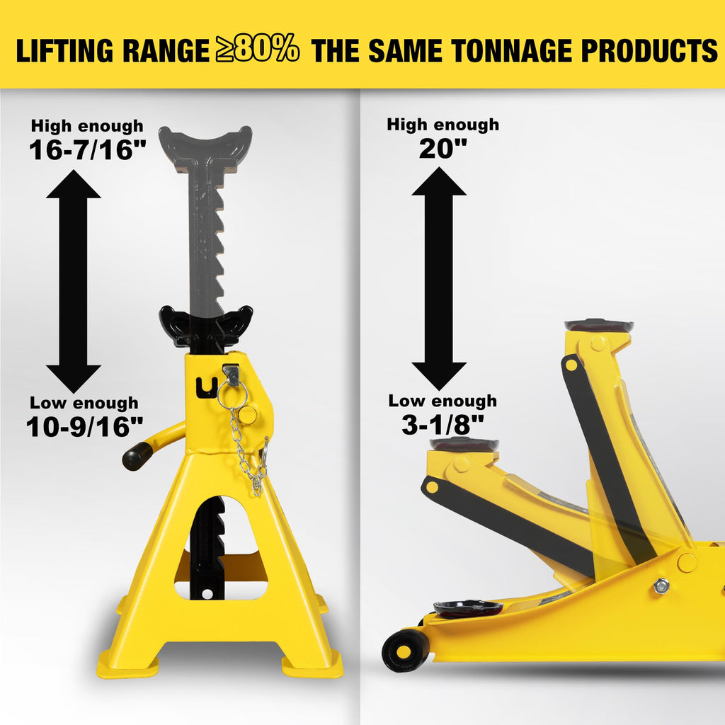 3 Ton Low Profile Hydraulic Floor Jack with Jack Stands R5435