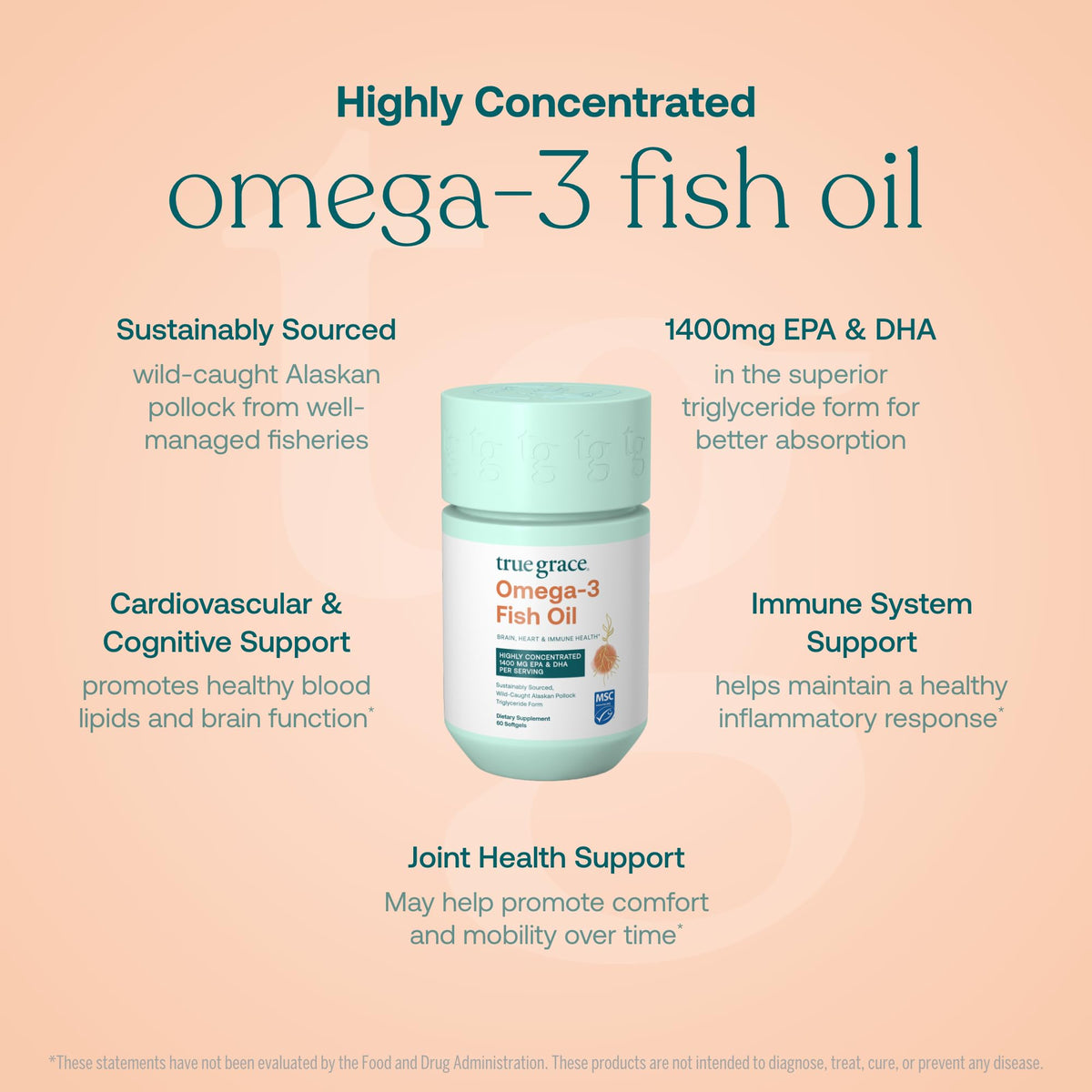 Omega-3 Fish Oil 60 Softgels 1400 mg EPA DHA X676