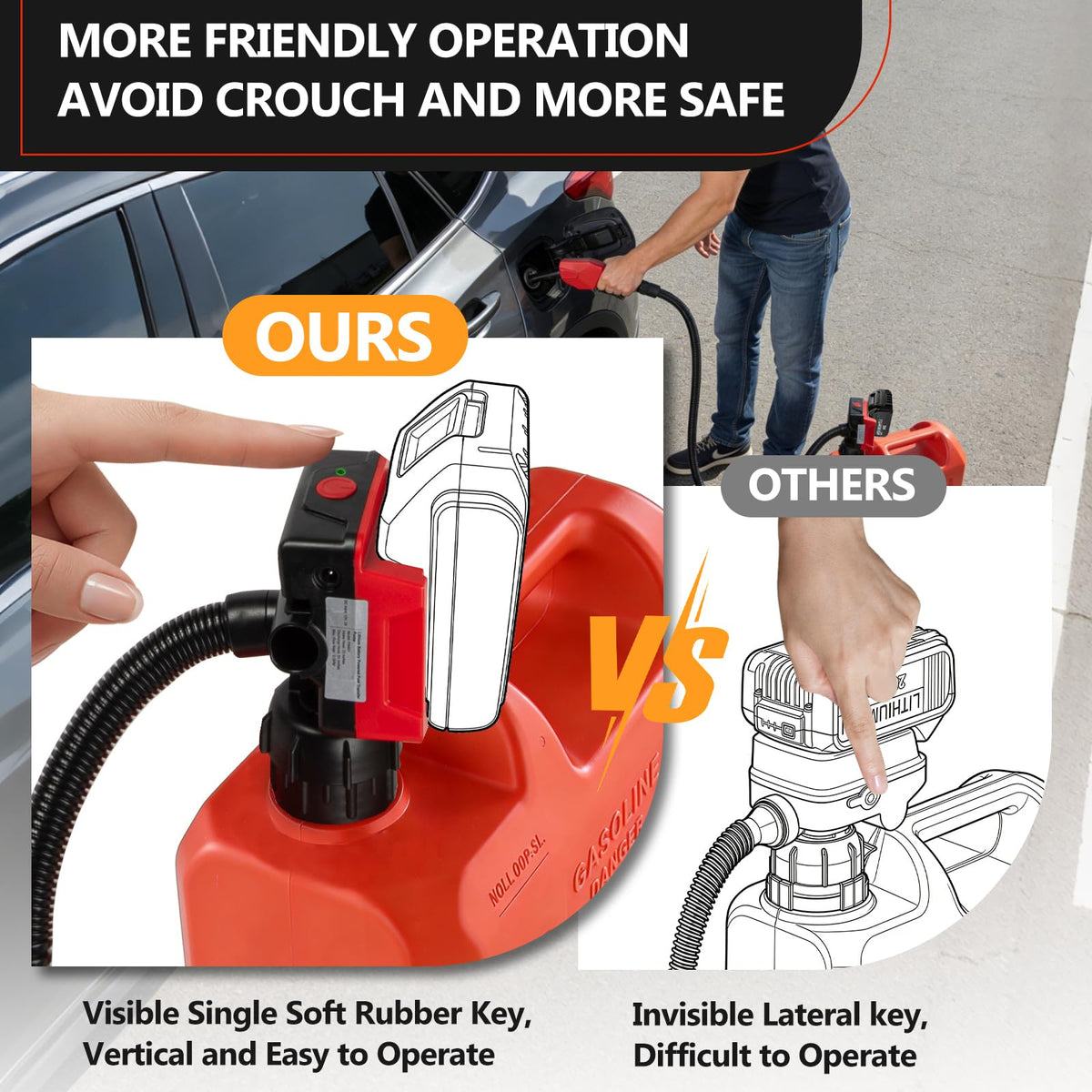 Cordless Gas Pump with Auto-Stop & Hand Nozzle, 51" Hose W193395