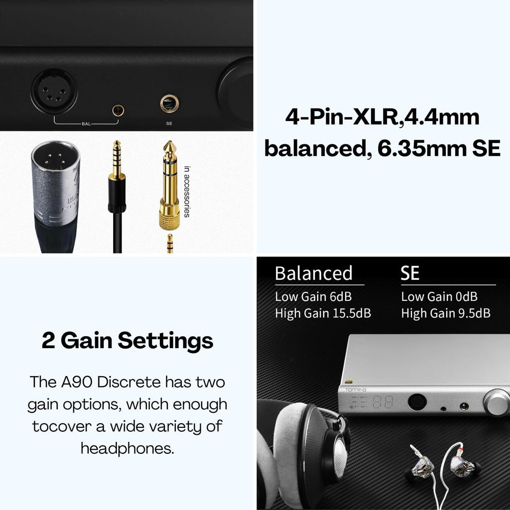 Balanced Headphone Amplifier Desktop Headphone Amp Preamp with Remote Control Black R765595