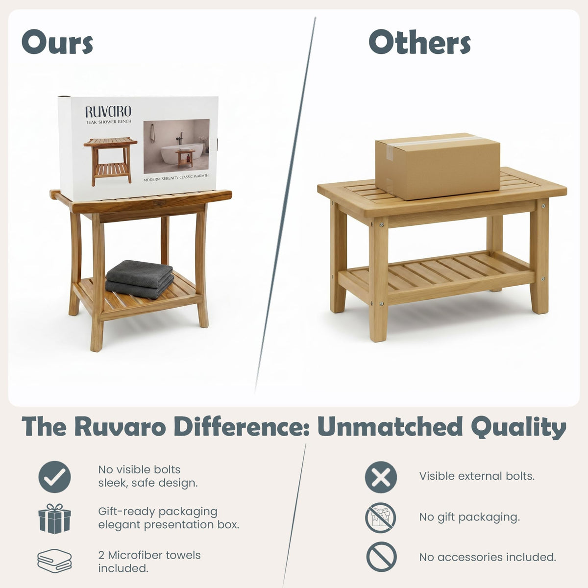22-Inch Teak Shower Bench with Storage Shelf A3230