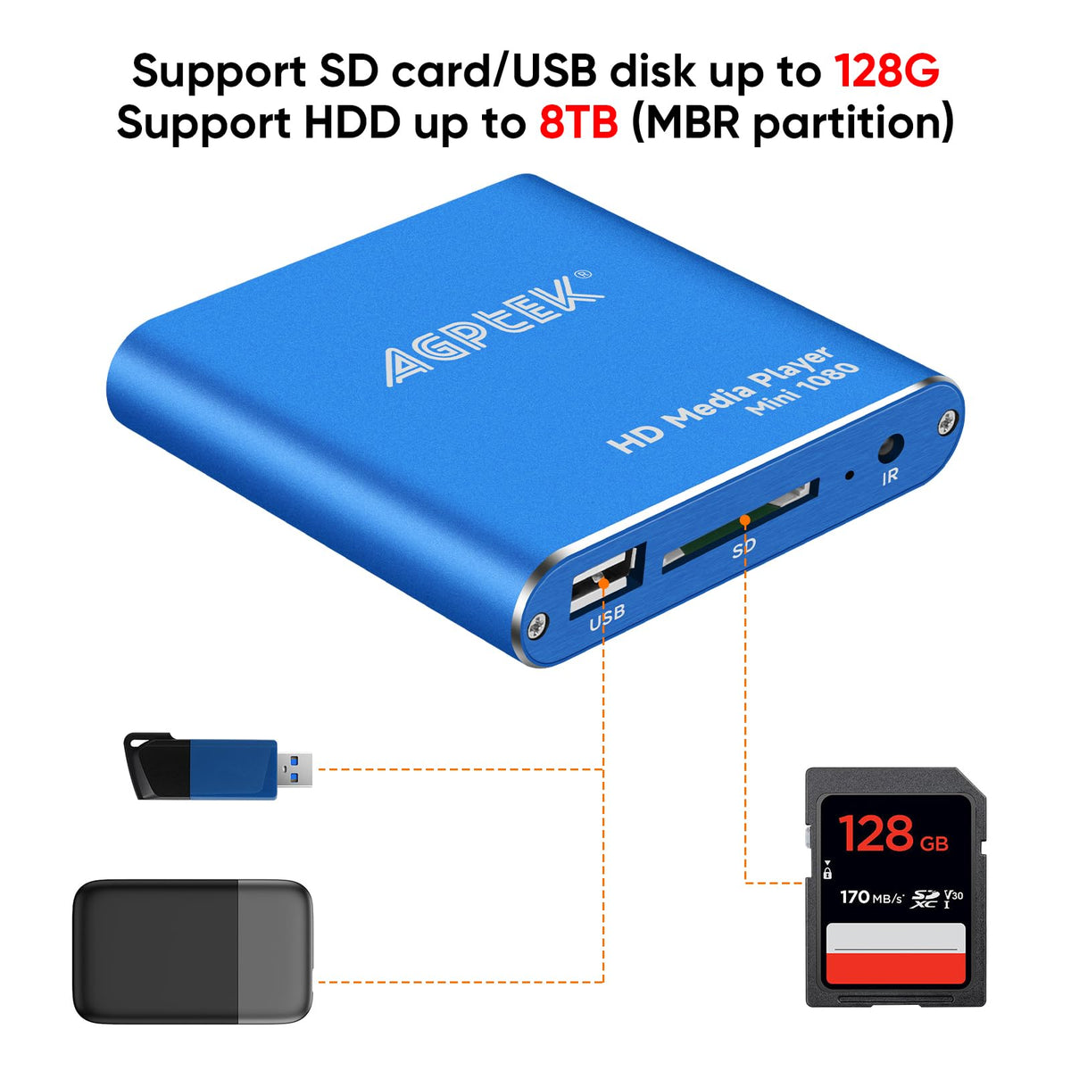 Mini 1080p HDMI Media Player E233924