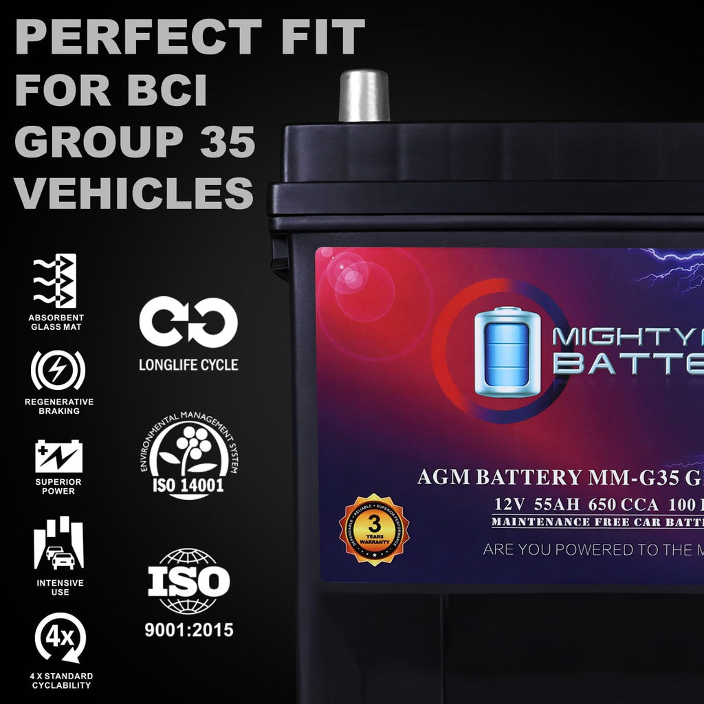 12V 55Ah AGM Replacement Battery G3559