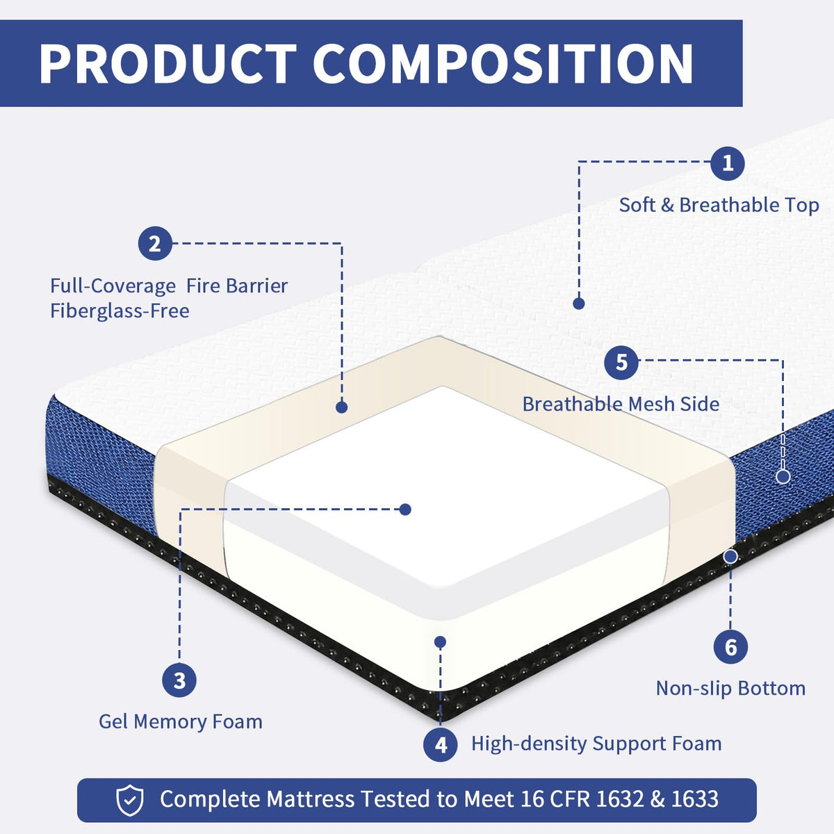 Foldable 6" Trifold Mattress Full Size H943