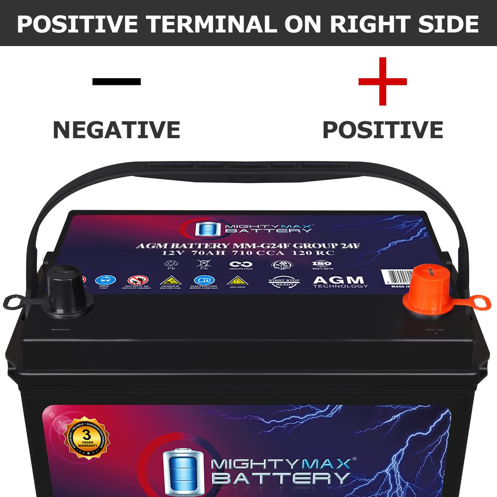 12V 70Ah AGM Replacement Battery U216681