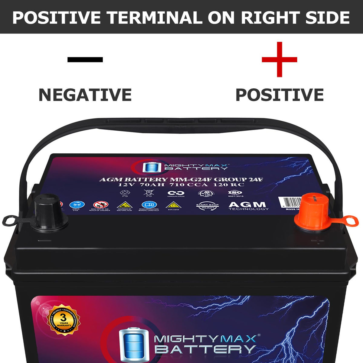 12V 70Ah AGM Replacement Battery U216681