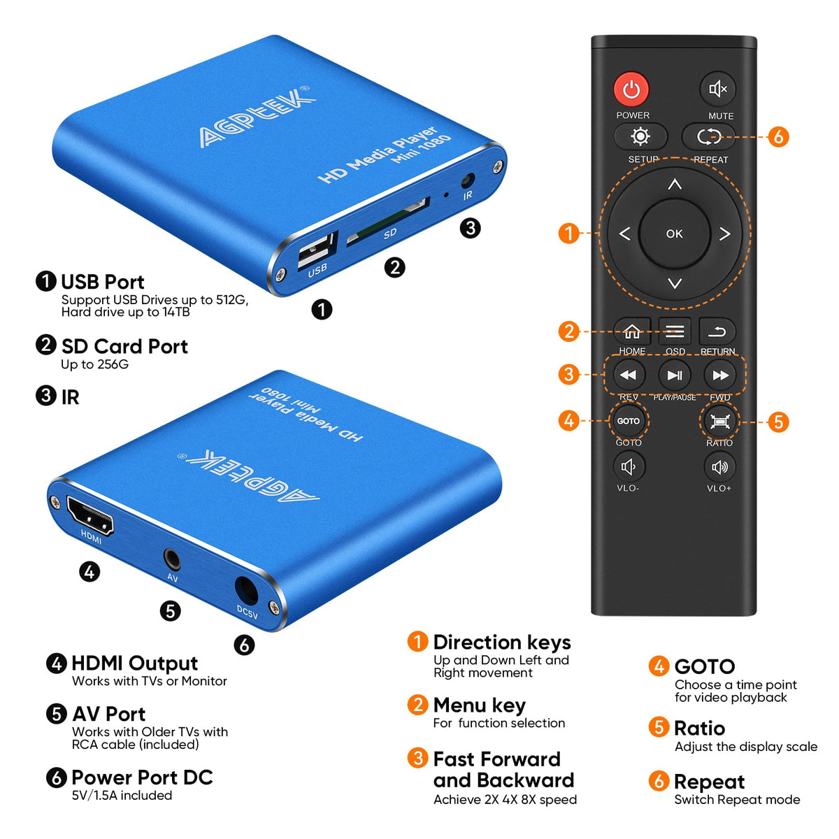 Mini 1080p HDMI Media Player E233924