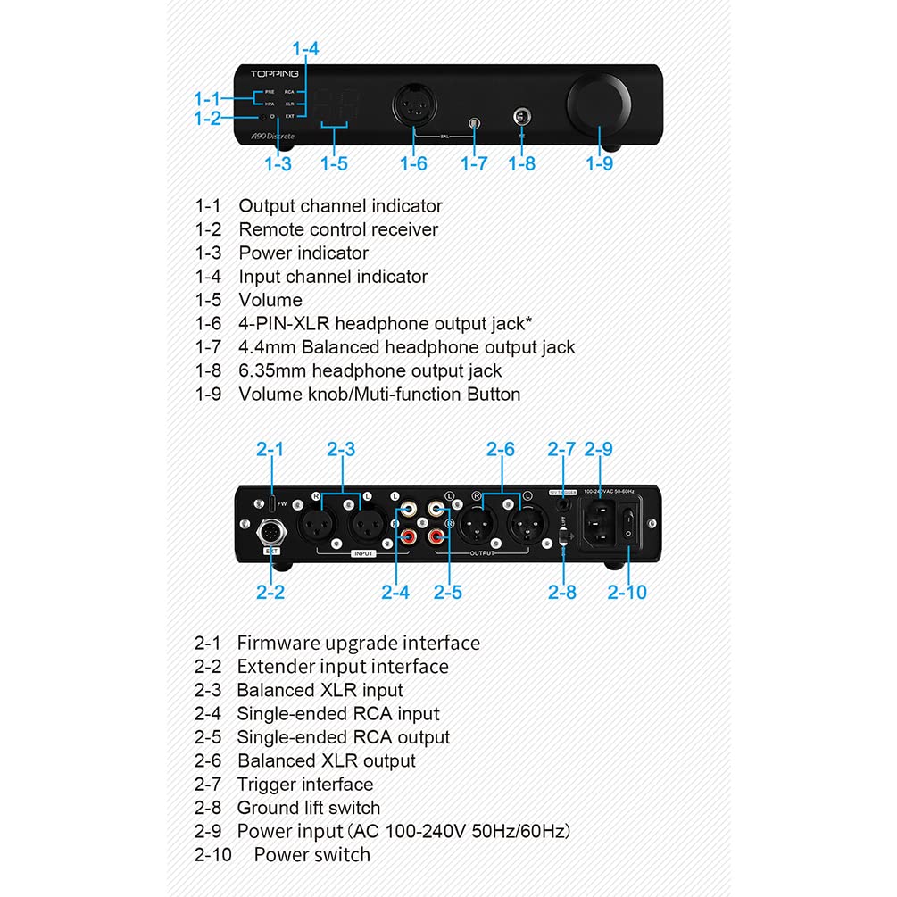 Balanced Headphone Amplifier Desktop Headphone Amp Preamp with Remote Control Black R765595