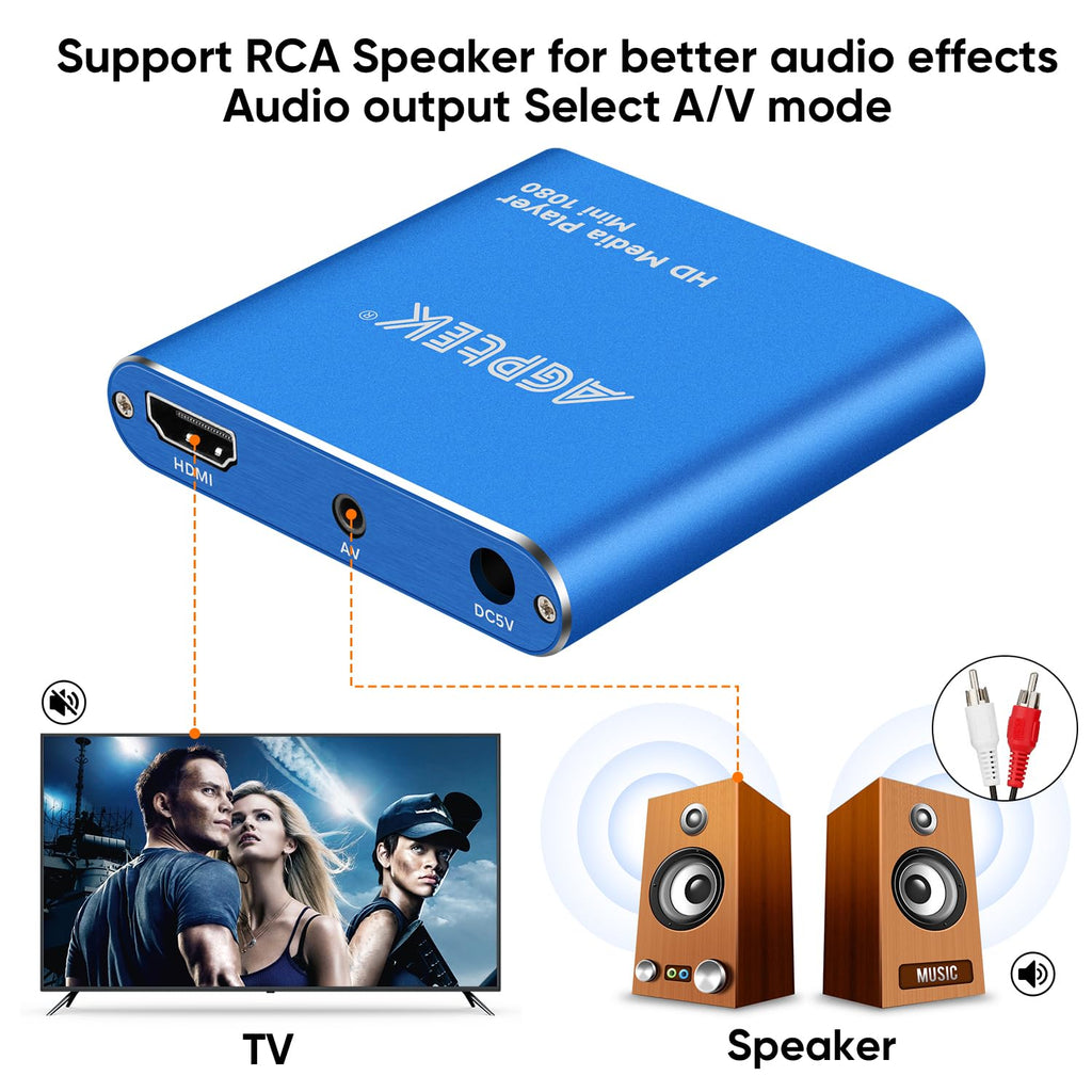 Mini 1080p HDMI Media Player E233924