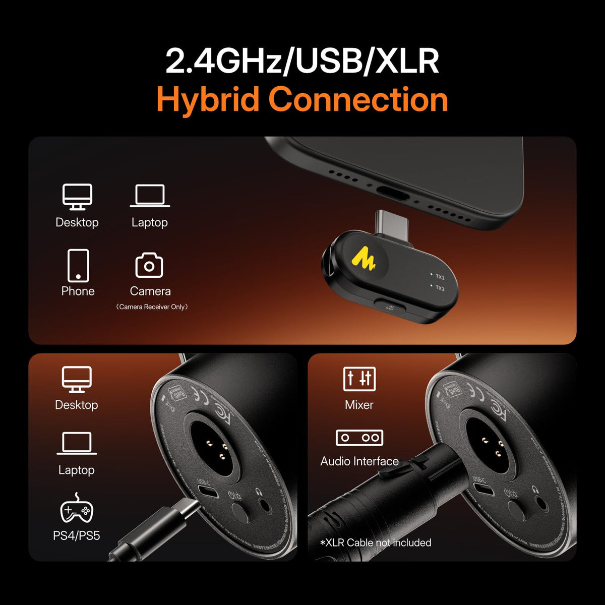 Hybrid Wireless Podcast Microphone K289945