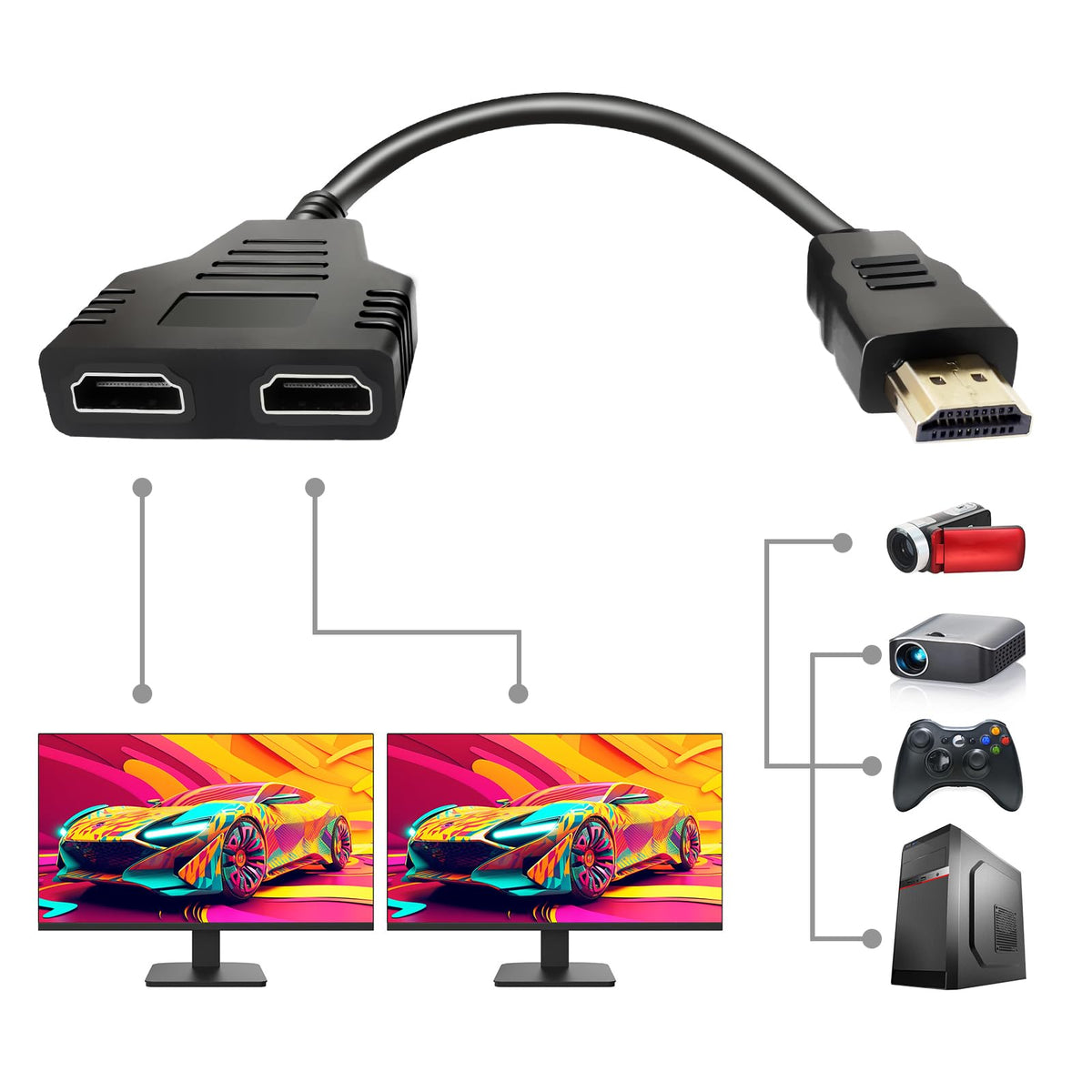 HDMI Splitter 1 in 2 Out T604