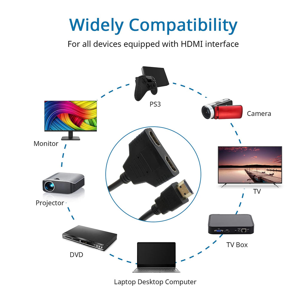 HDMI Splitter 1 in 2 Out T604