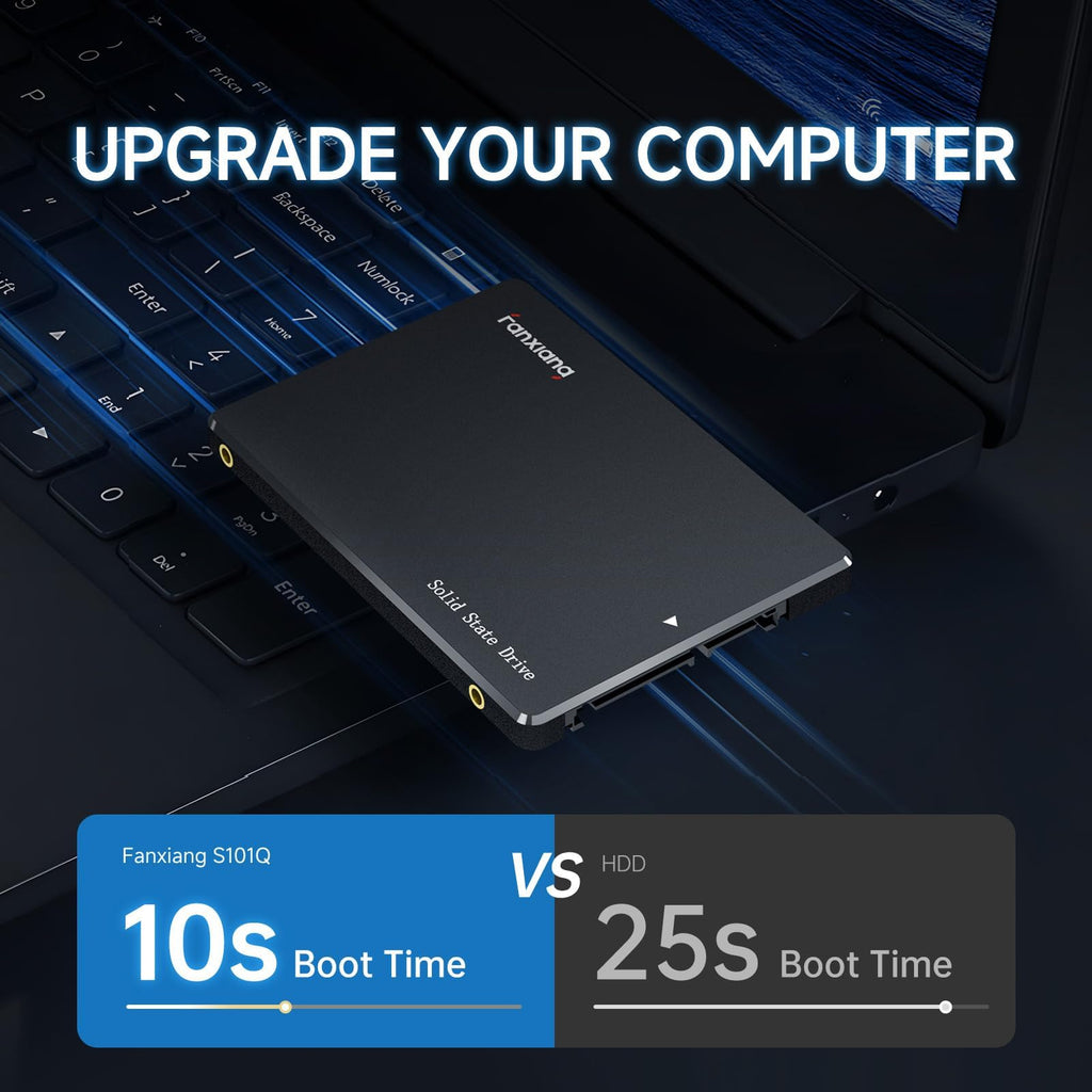 1TB SATA III 2.5'' Internal Solid State Drive R11013