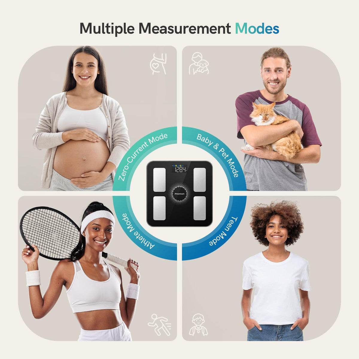 Smart Scale for Body Weight, BMI & Body Fat D968168