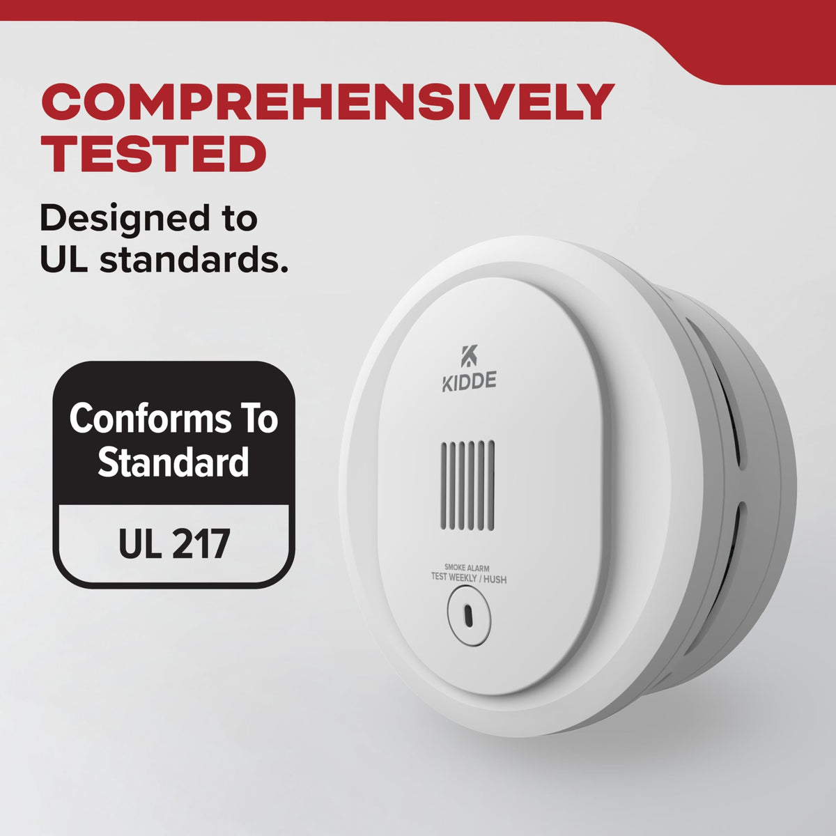 Compact Smoke Detector, AA Battery-Powered C2811
