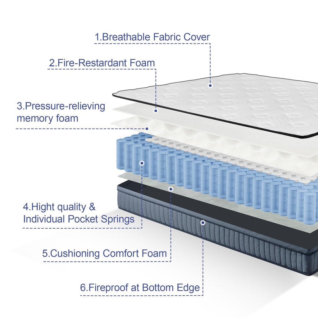 Full 12 Inch Hybrid Mattress with Memory Foam Q1532