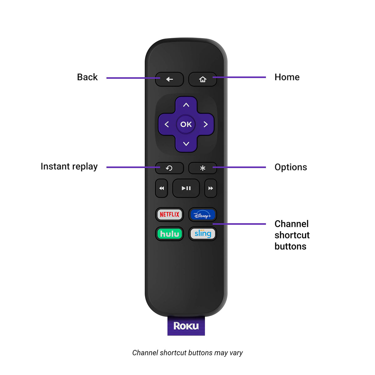 4K HDR Streaming Media Player with HDMI Cable K974