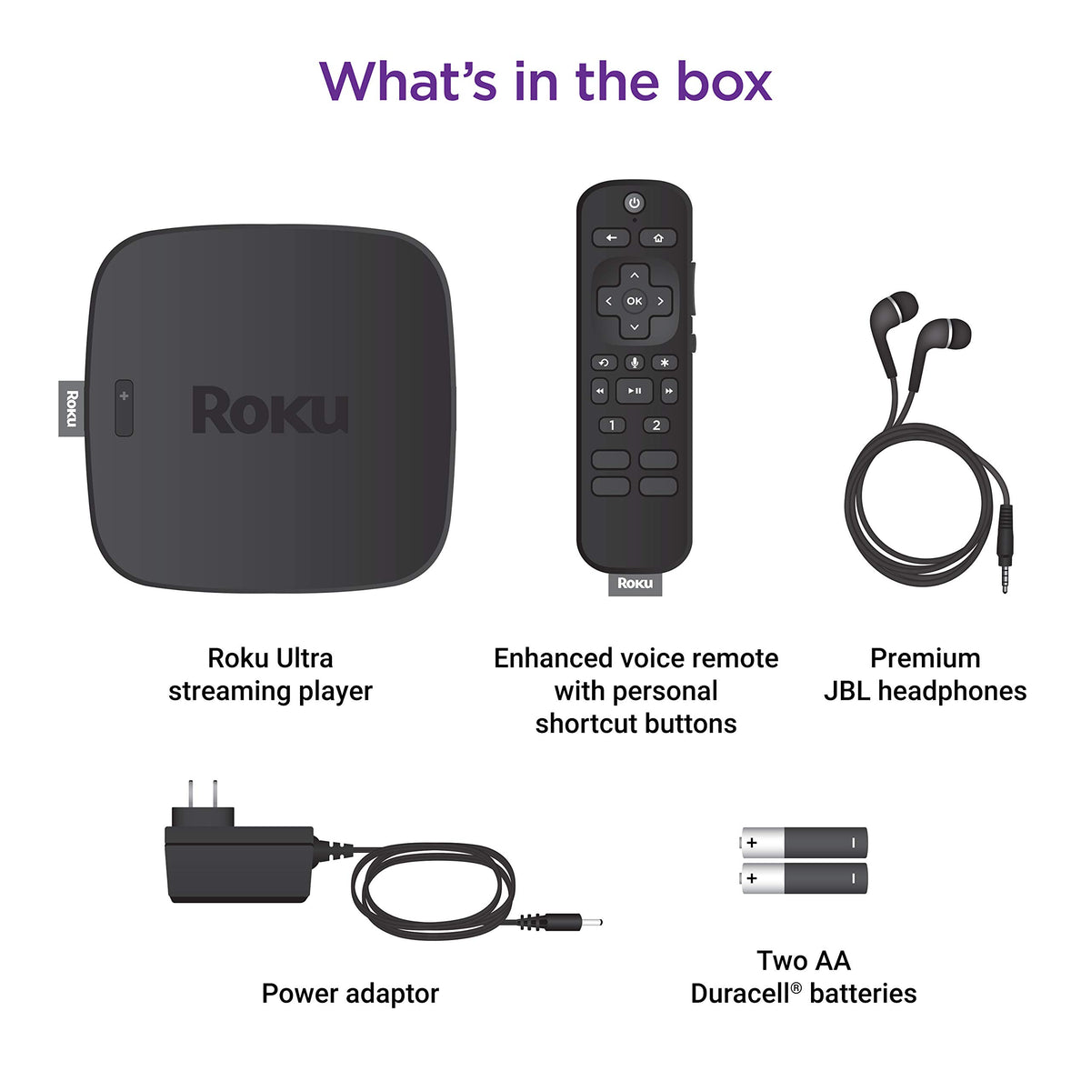 4K Streaming Media Player with Headphones W269023