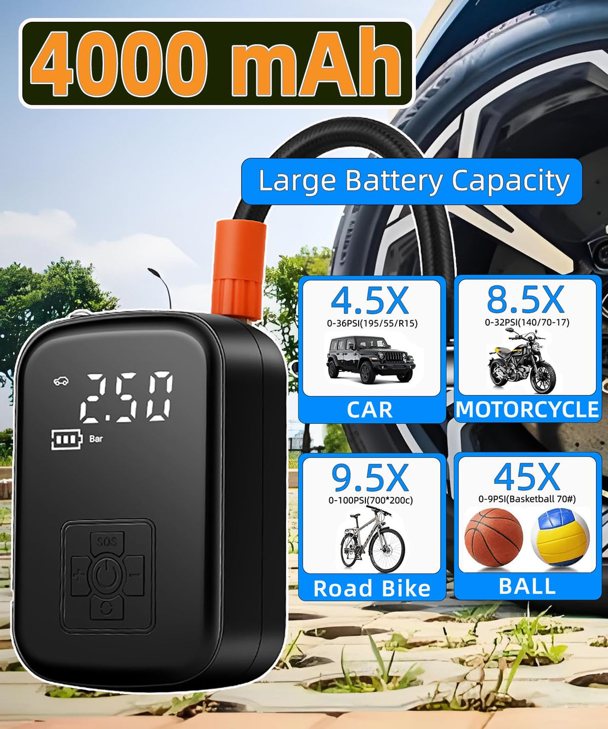 150 PSI Portable Air Compressor Tire Inflator with Pressure Gauge R20201