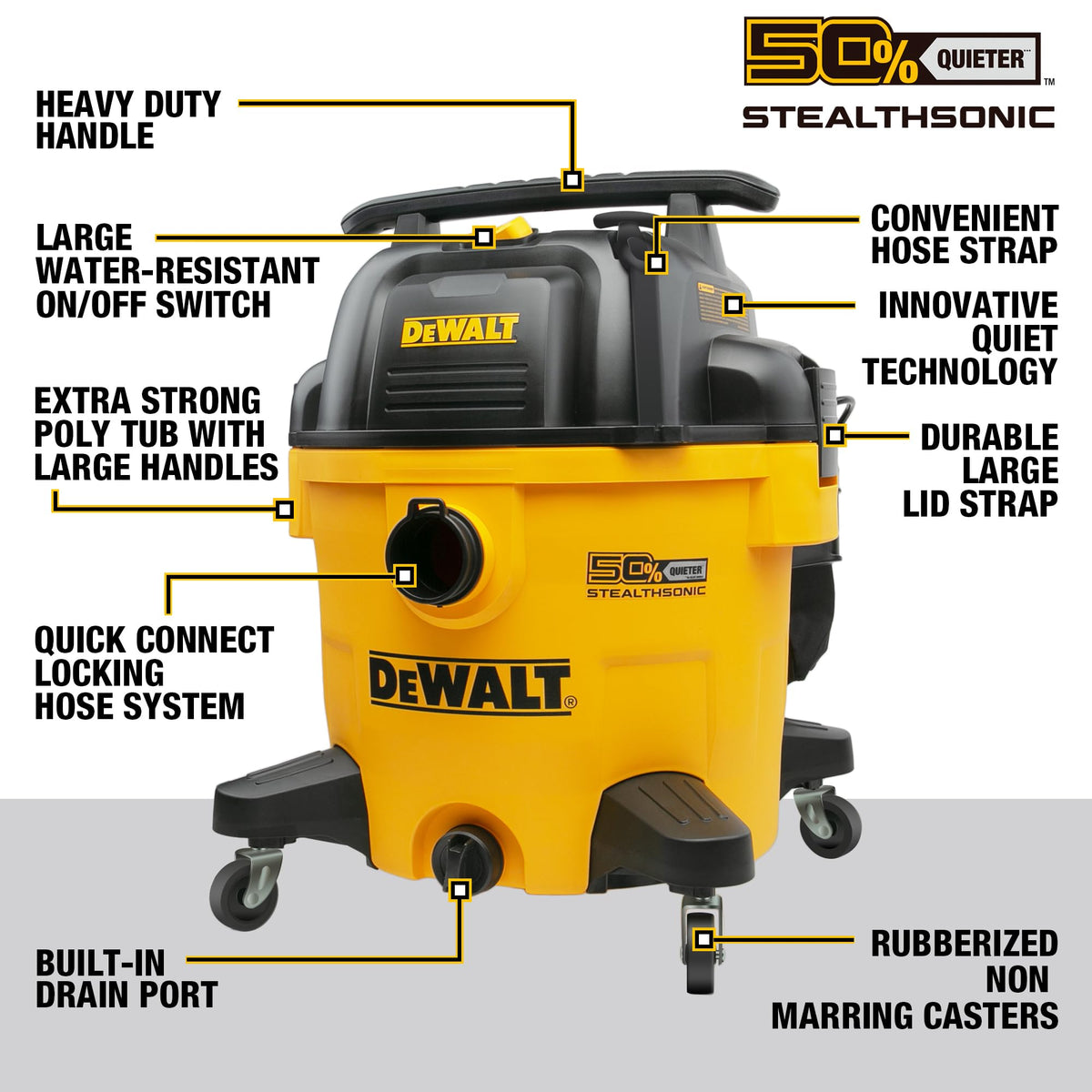 10 Gallon 5.0 Peak HP Wet and Dry Shop Vacuum S779