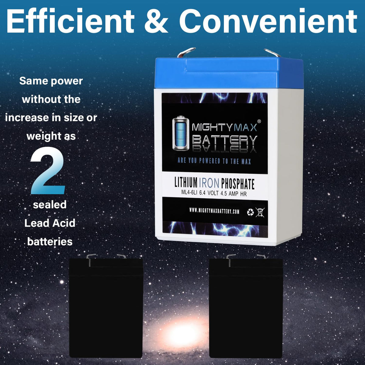 6V 4.5AH Lithium Replacement Battery Z623142