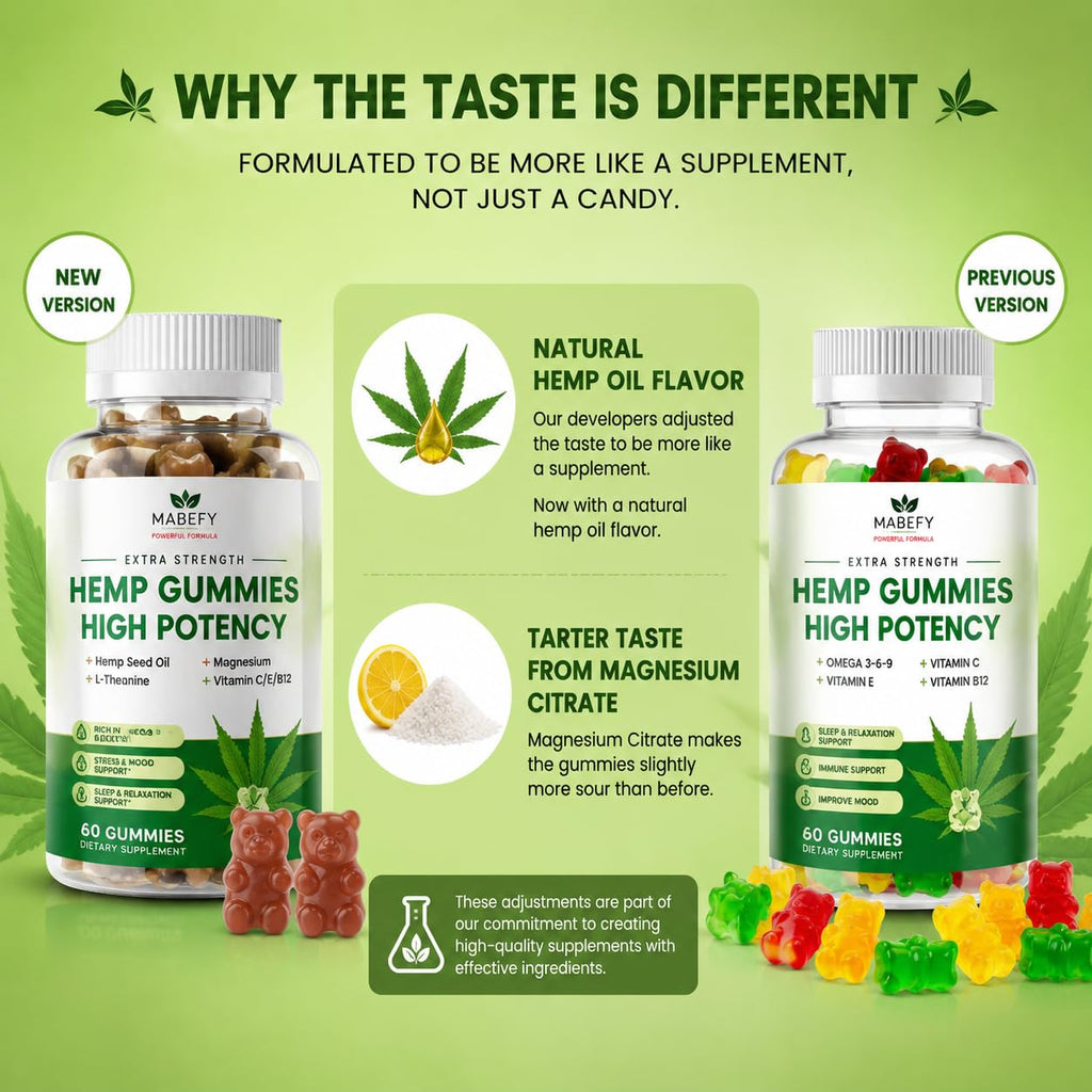 Hemp Gummies 60 Bears Pineapple Flavor Y698267
