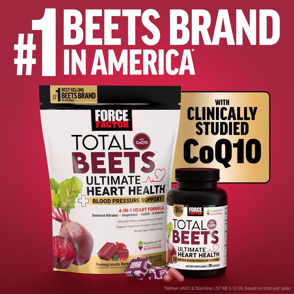 Beets Heart Health E146463