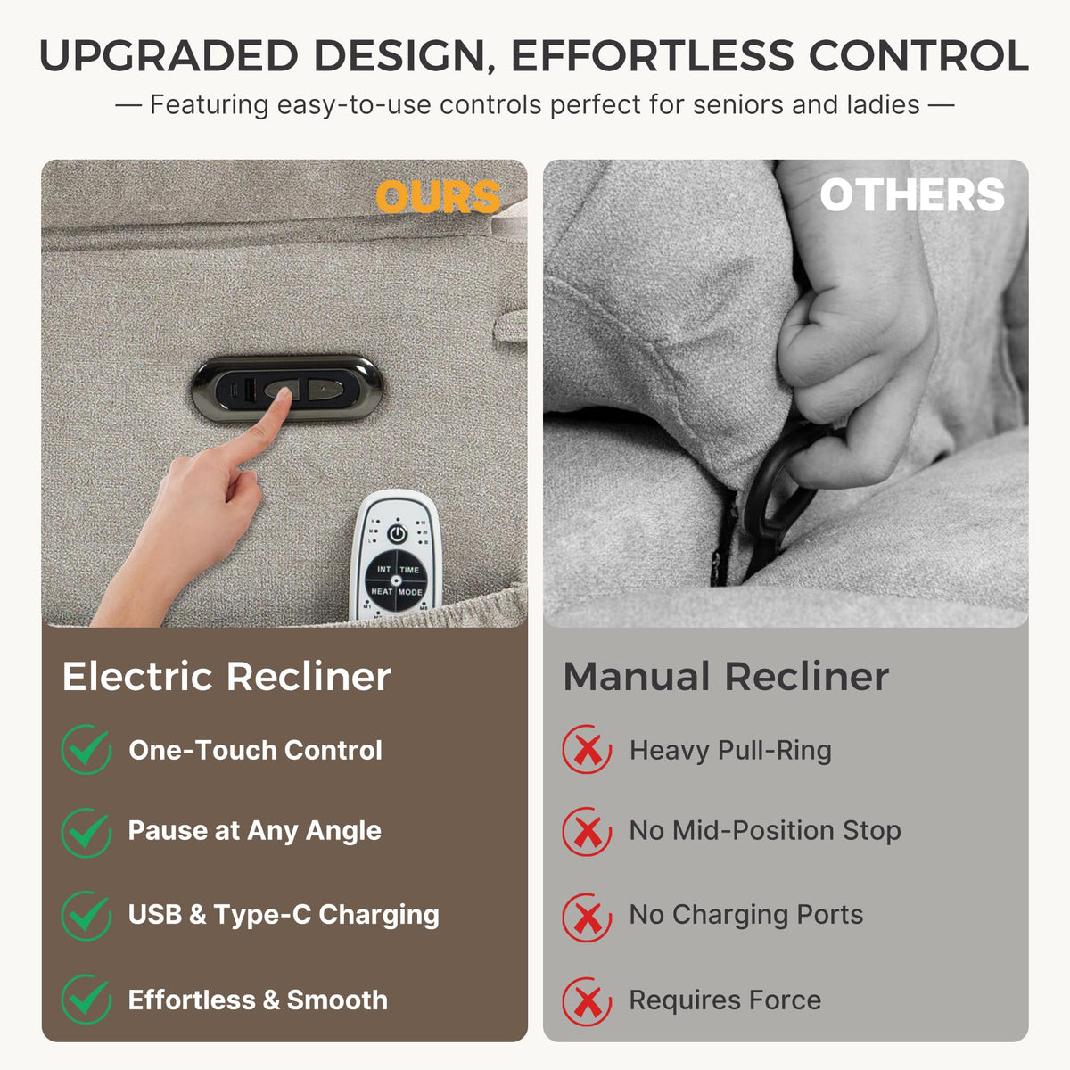 Electric Power Recliner F7940