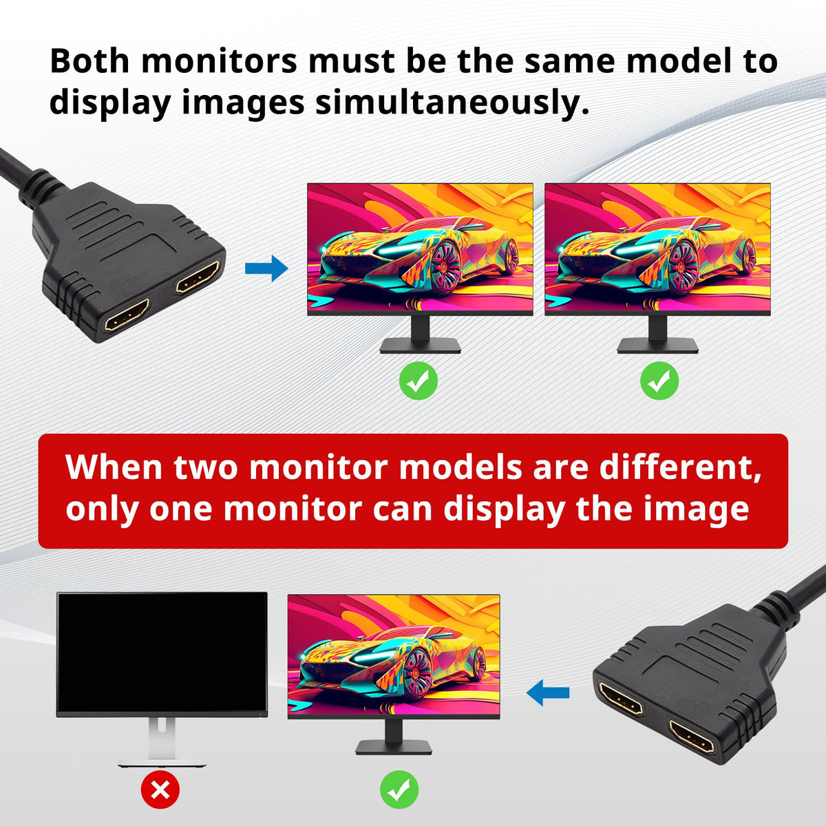 HDMI Splitter 1 in 2 Out T604
