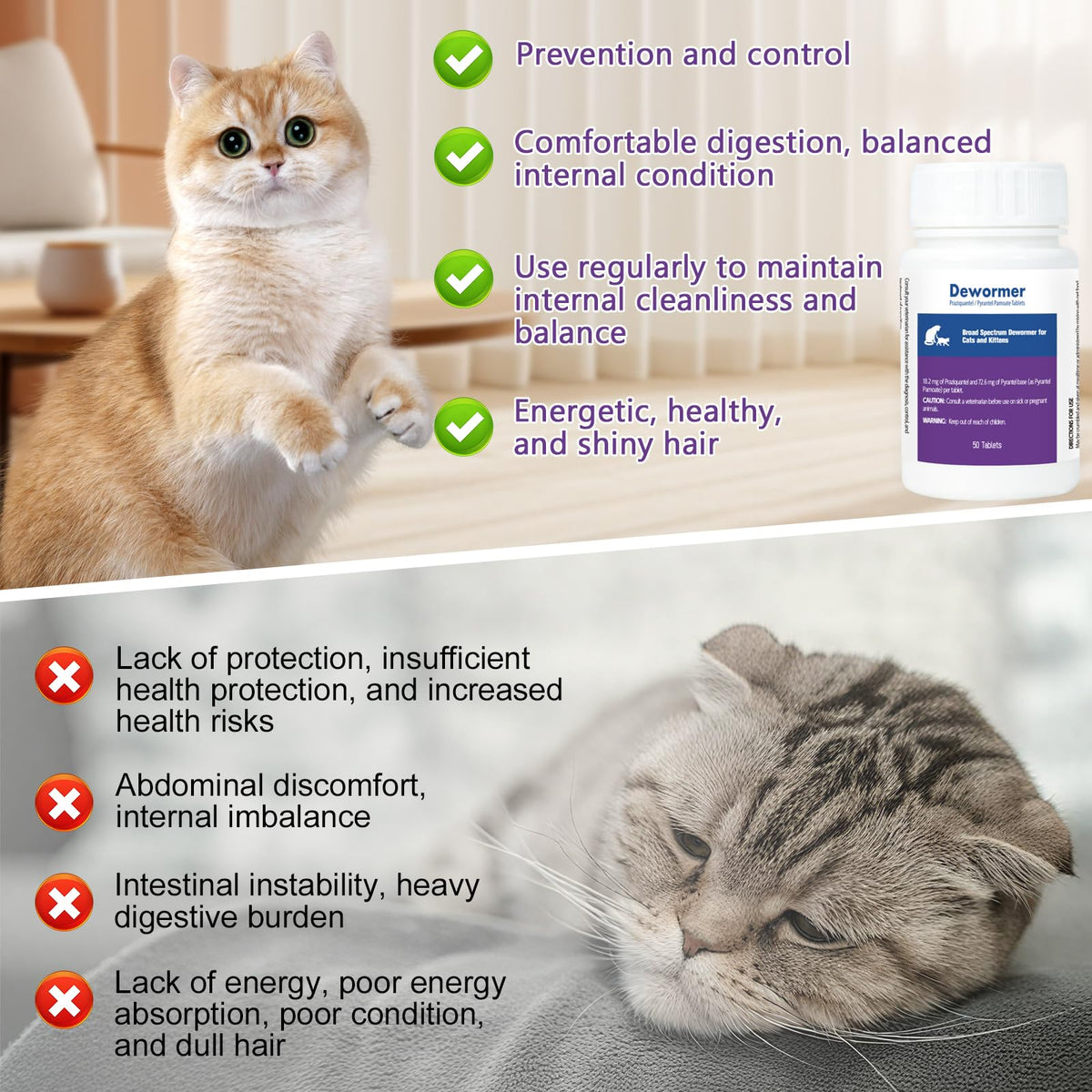 Broad-Spectrum Dewormer, 50 Tablets E4601