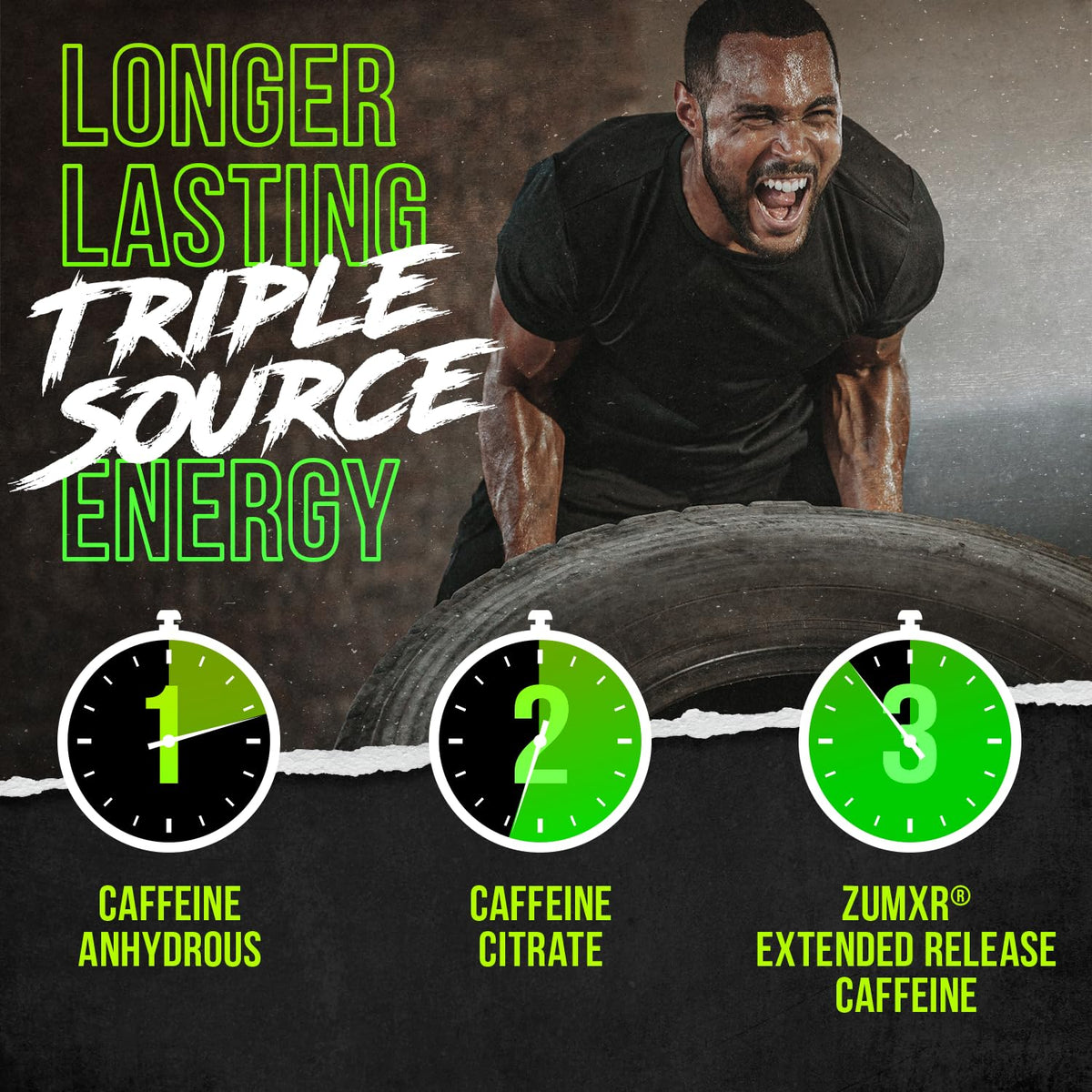 High Stim Pre Workout Powder with Beta Alanine, L-Taurine & Caffeine, 21 Servings G490023