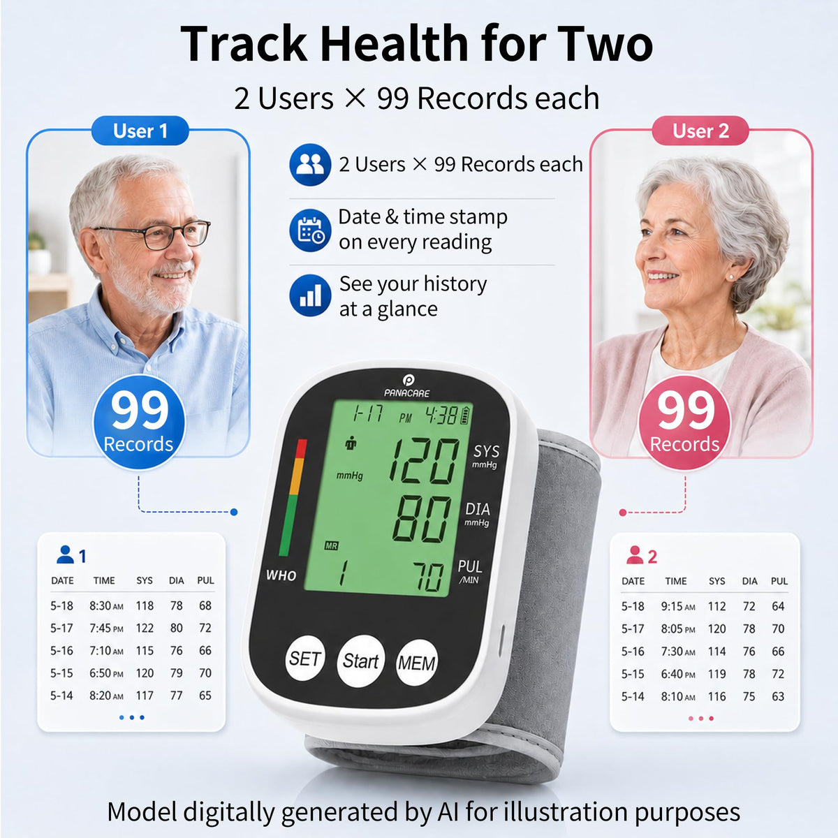 Wrist Blood Pressure Monitor I903466