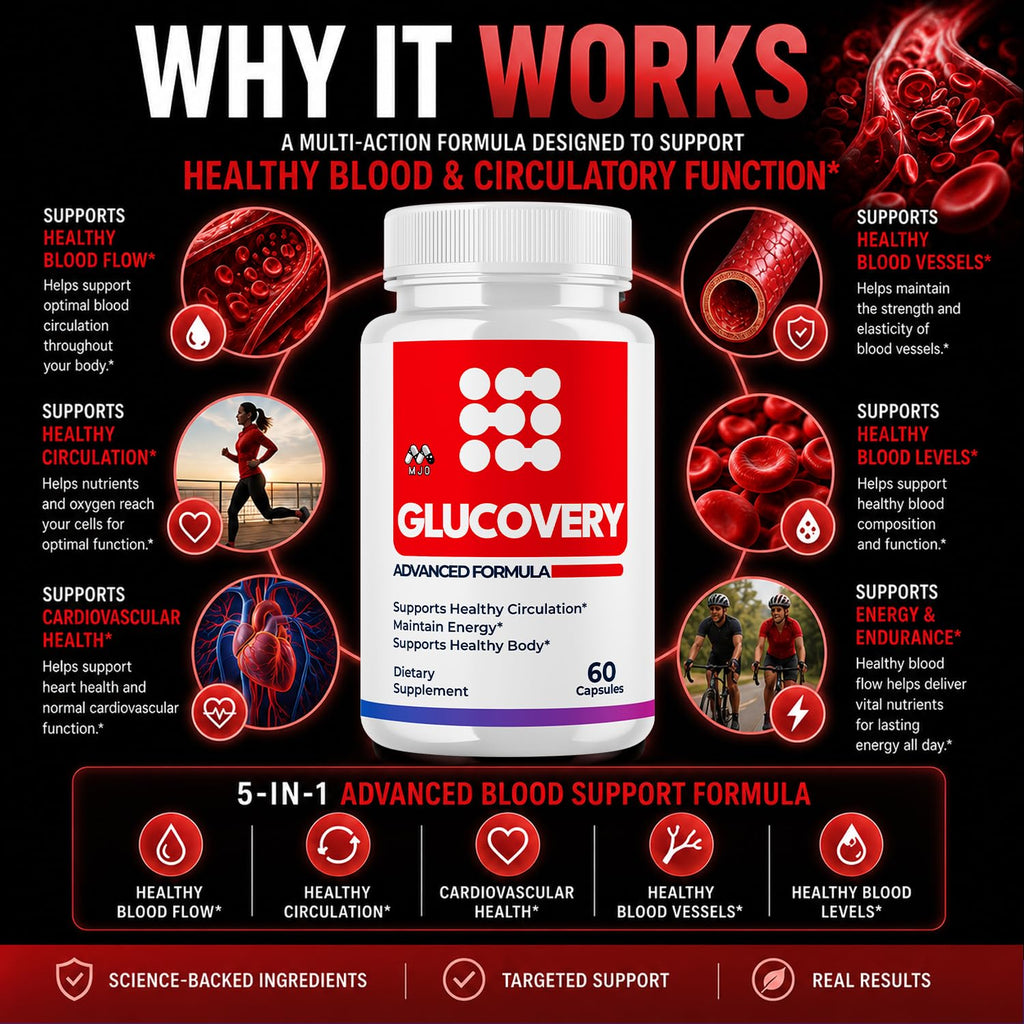Blood Support Supplement 60 Capsules I831