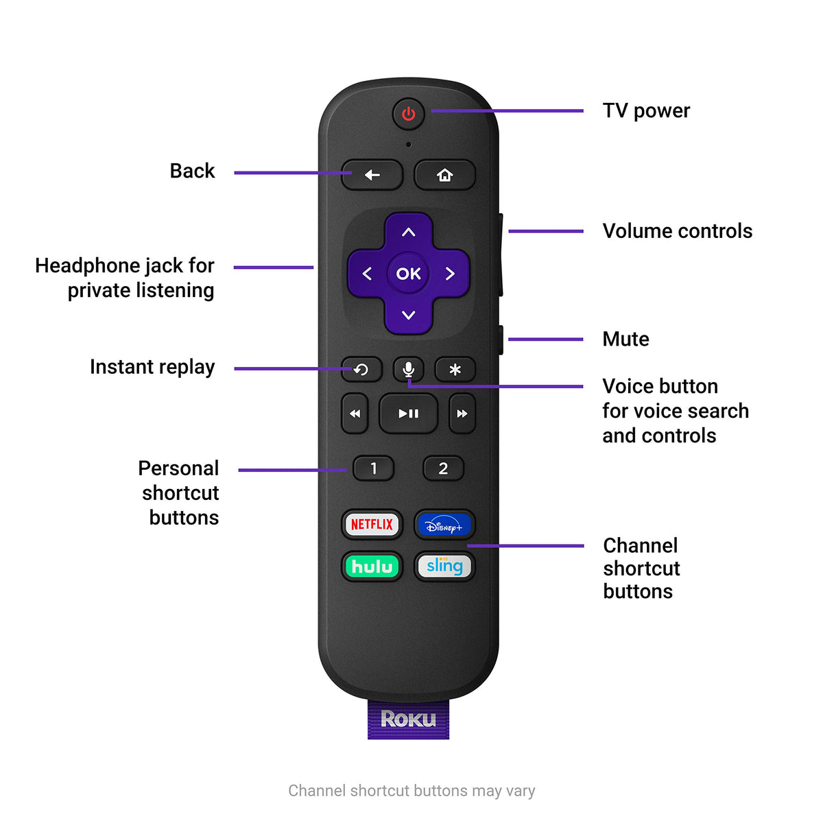 4K Streaming Media Player with Headphones W269023