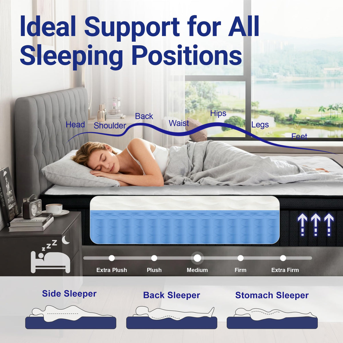 Full 12 Inch Hybrid Mattress with Memory Foam Q1532